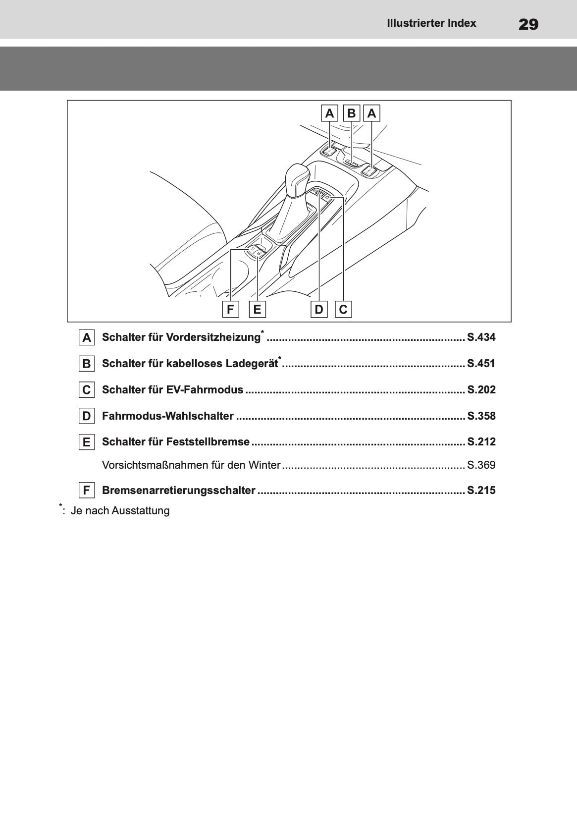 2022-2024 Toyota Corolla Hybrid Hatchback/Touring Sports Bedienungsanleitung | Deutsch