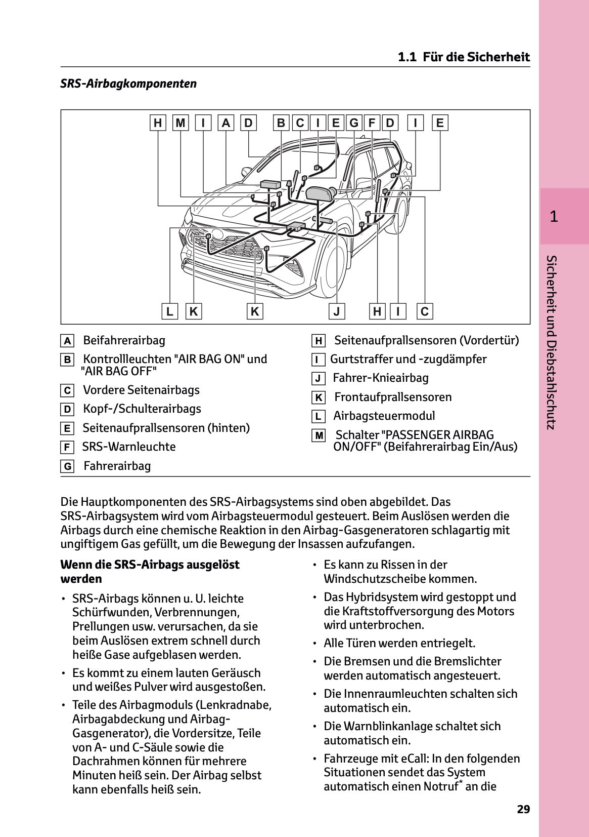 2024-2025 Toyota Highlander Hybrid Bedienungsanleitung | Deutsch