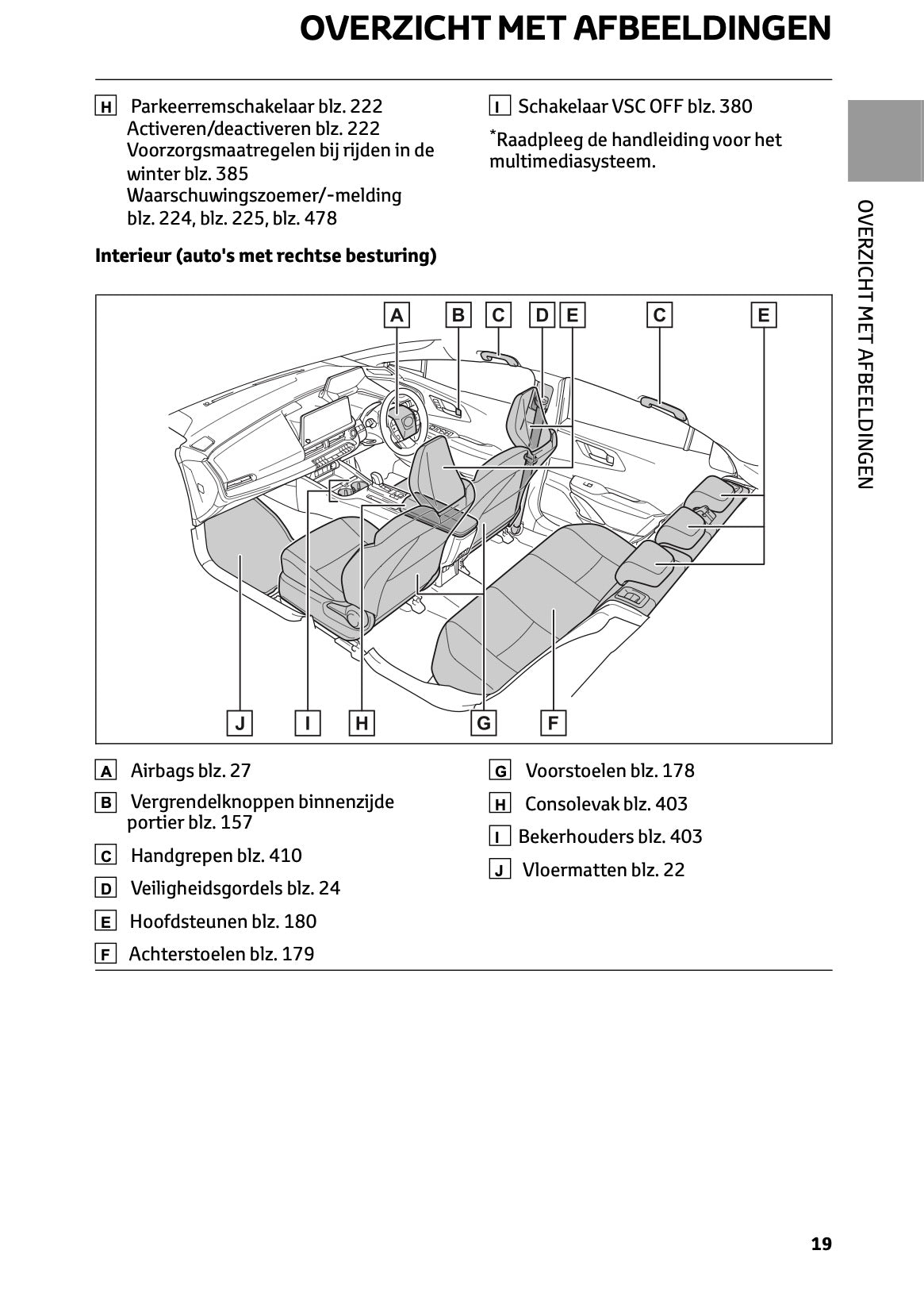 2023-2024 Toyota Prius Bedienungsanleitung | Niederländisch
