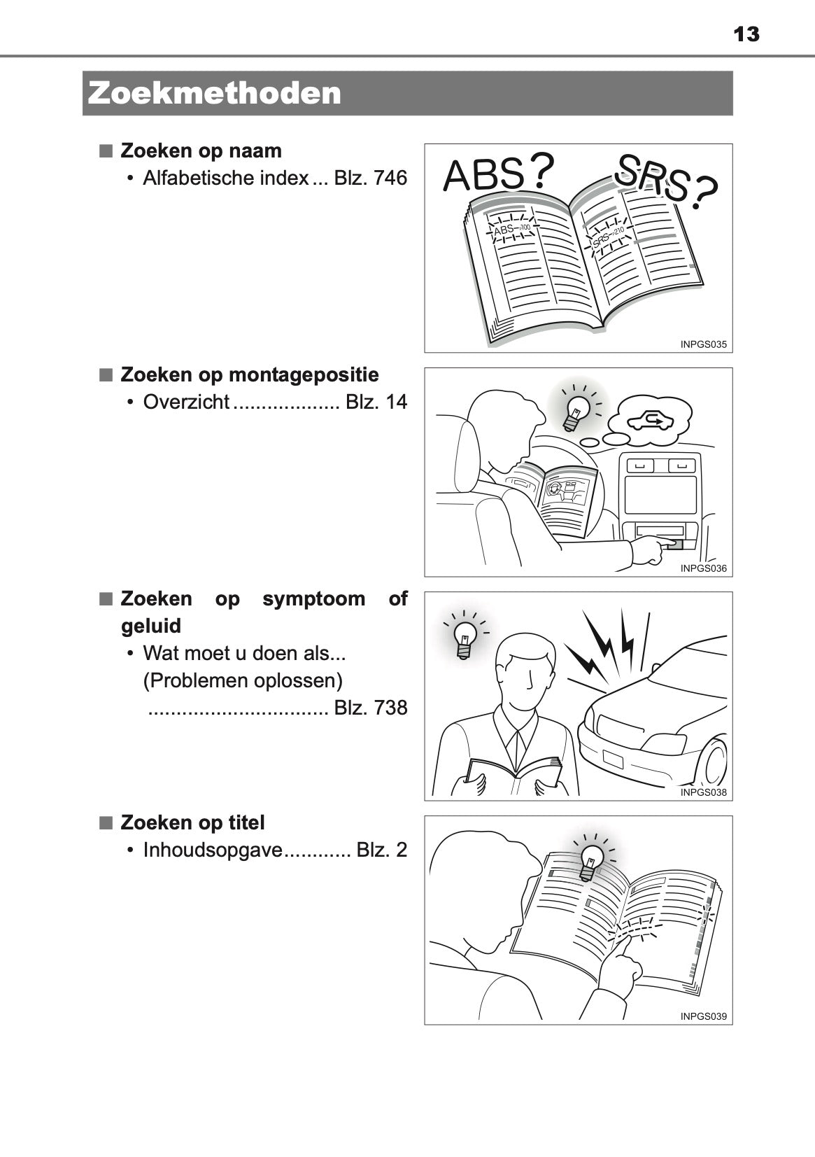 2014-2015 Toyota RAV4 Owner's Manual | Dutch
