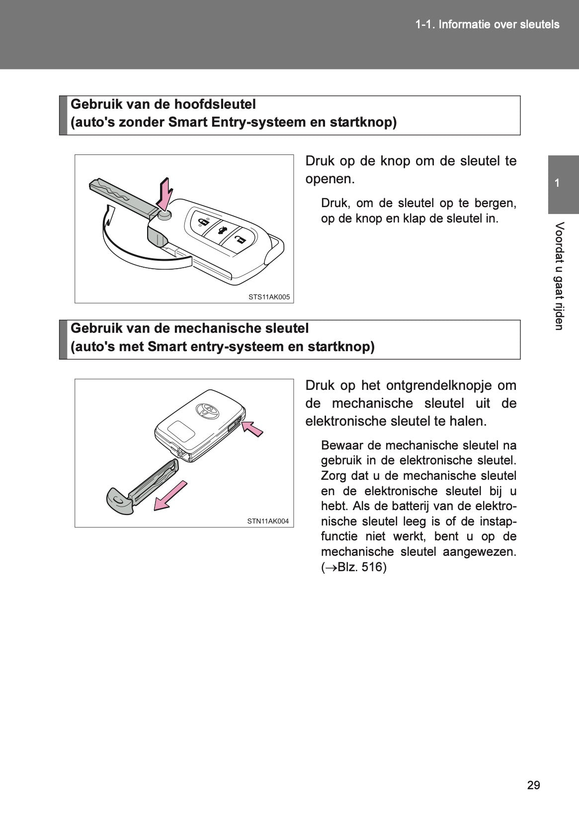 2013 Toyota Verso Owner's Manual | Dutch