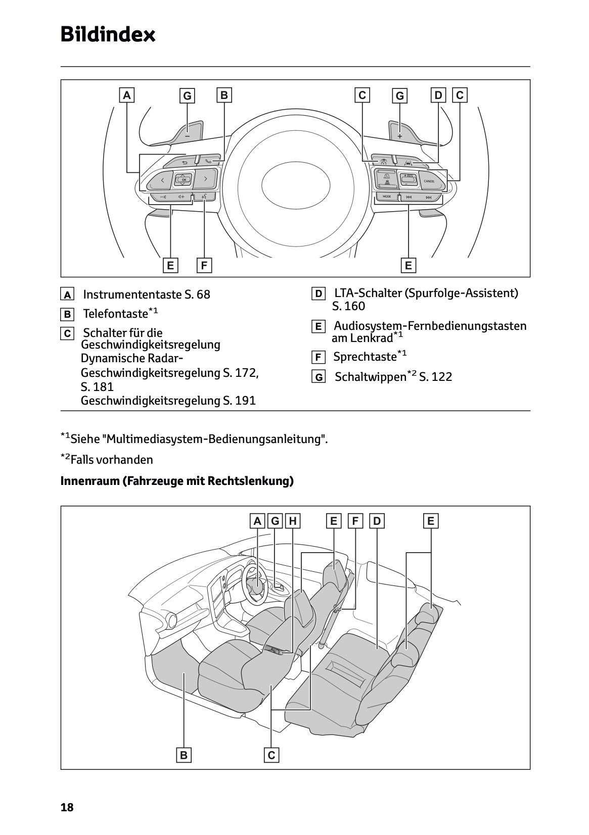 2025 Toyota GR Yaris Bedienungsanleitung | Deutsch