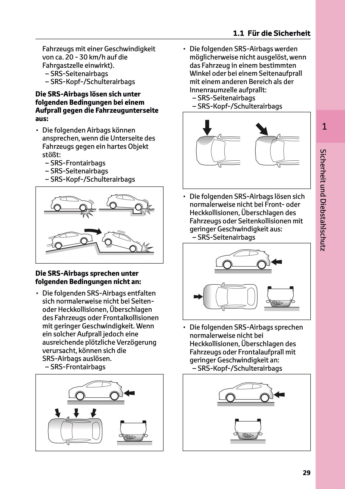 2025 Toyota GR Yaris Bedienungsanleitung | Deutsch