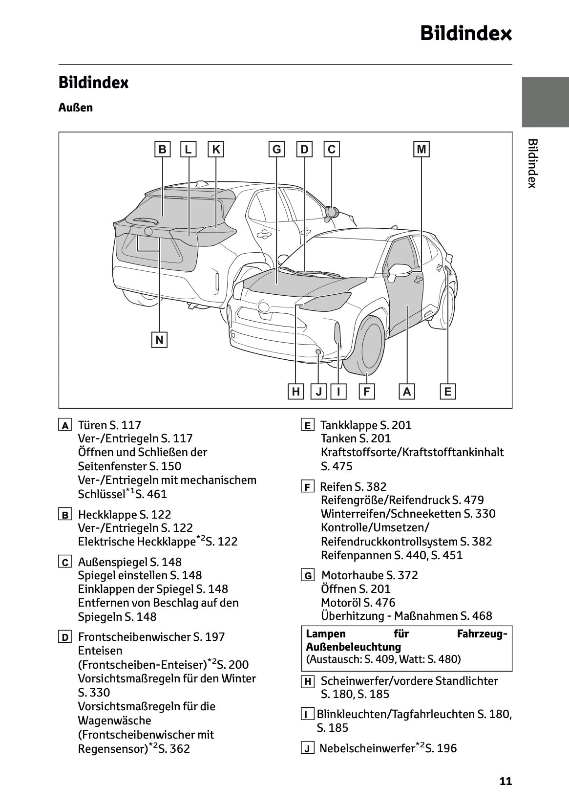 2025 Toyota Yaris Cross Hybrid Bedienungsanleitung | Deutsch
