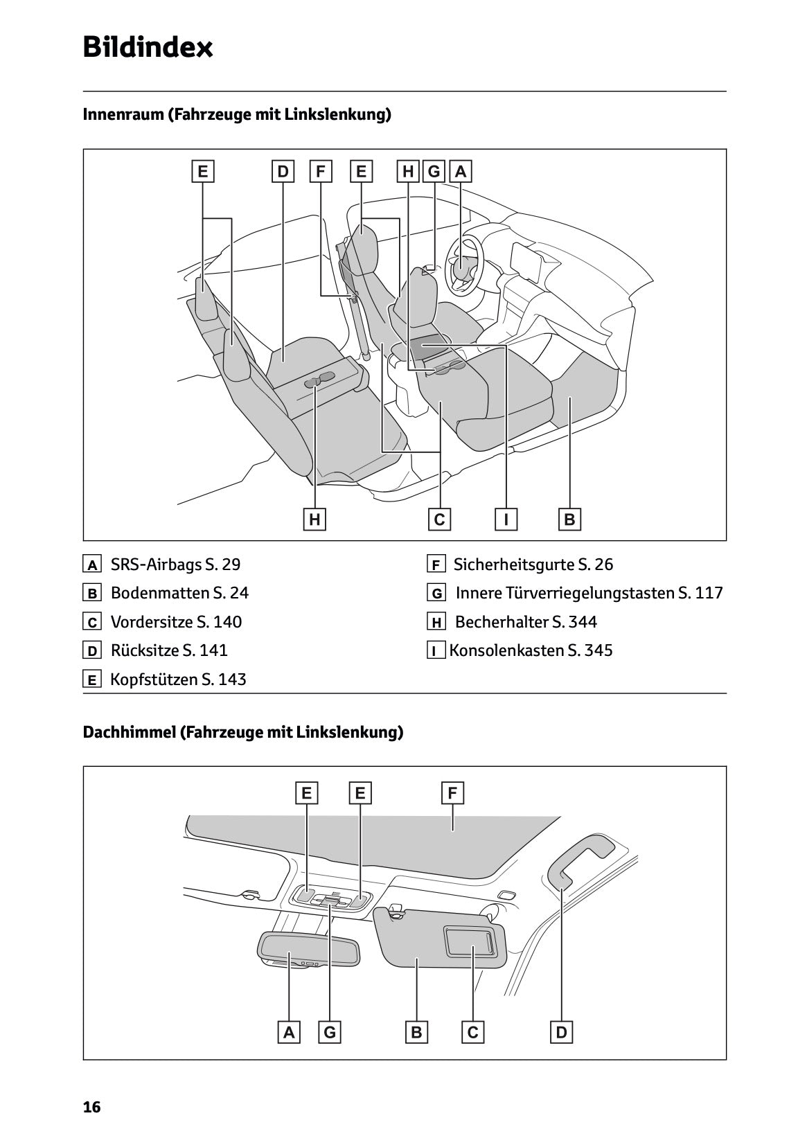 2025 Toyota Yaris Cross Hybrid Bedienungsanleitung | Deutsch