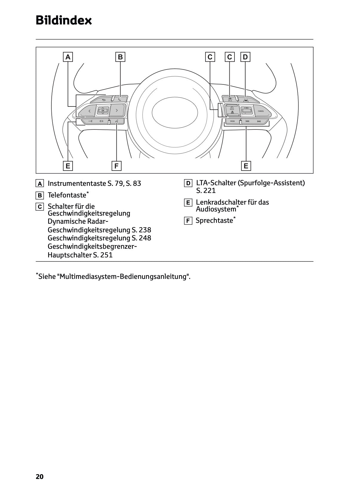2025 Toyota Yaris Cross Hybrid Bedienungsanleitung | Deutsch