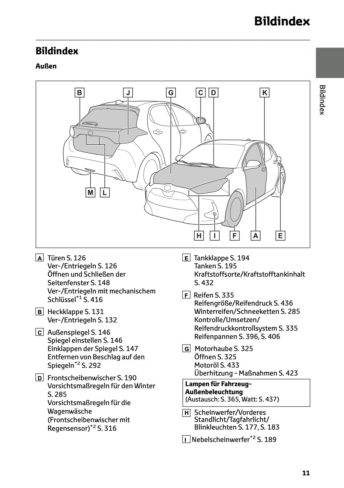 2025 Toyota Yaris Hybrid Bedienungsanleitung | Deutsch