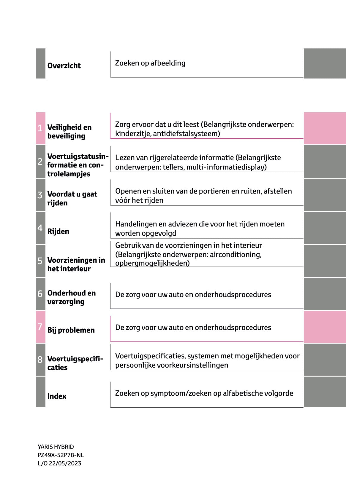 2023 Toyota Yaris Hybrid Owner's Manual | Dutch