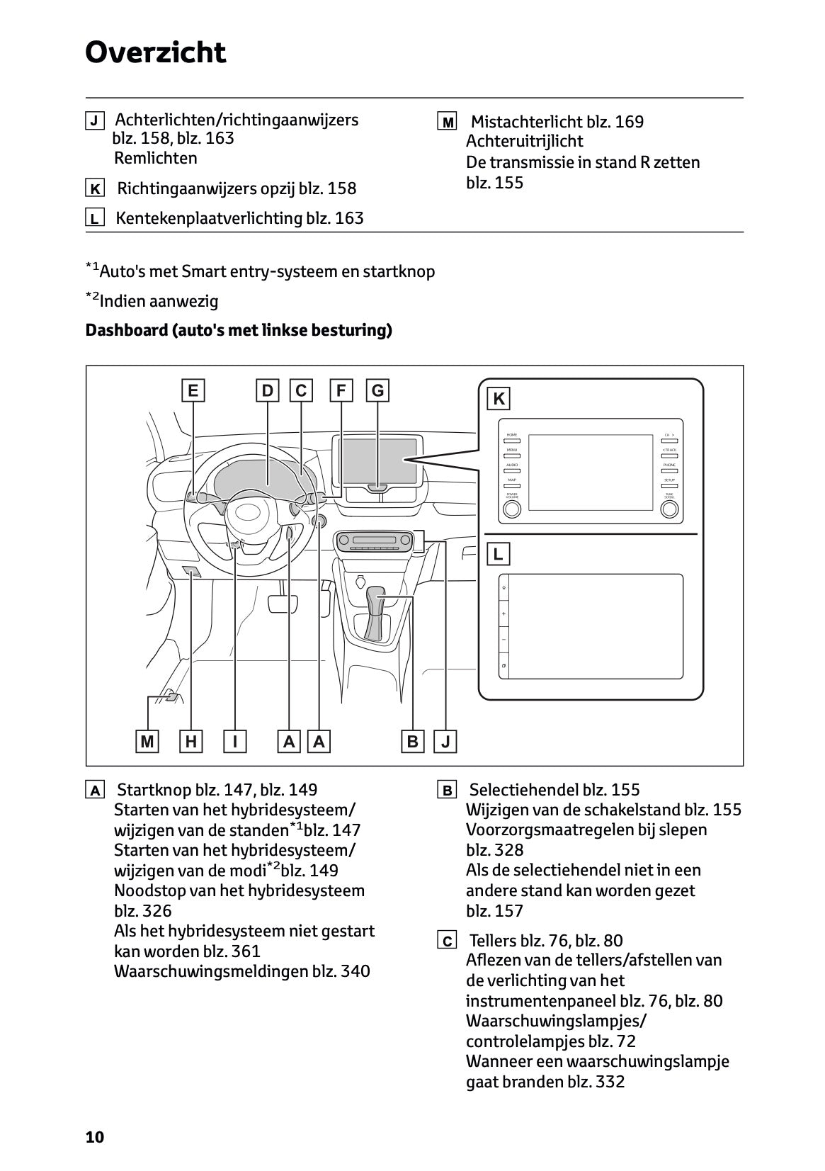 2023 Toyota Yaris Hybrid Owner's Manual | Dutch