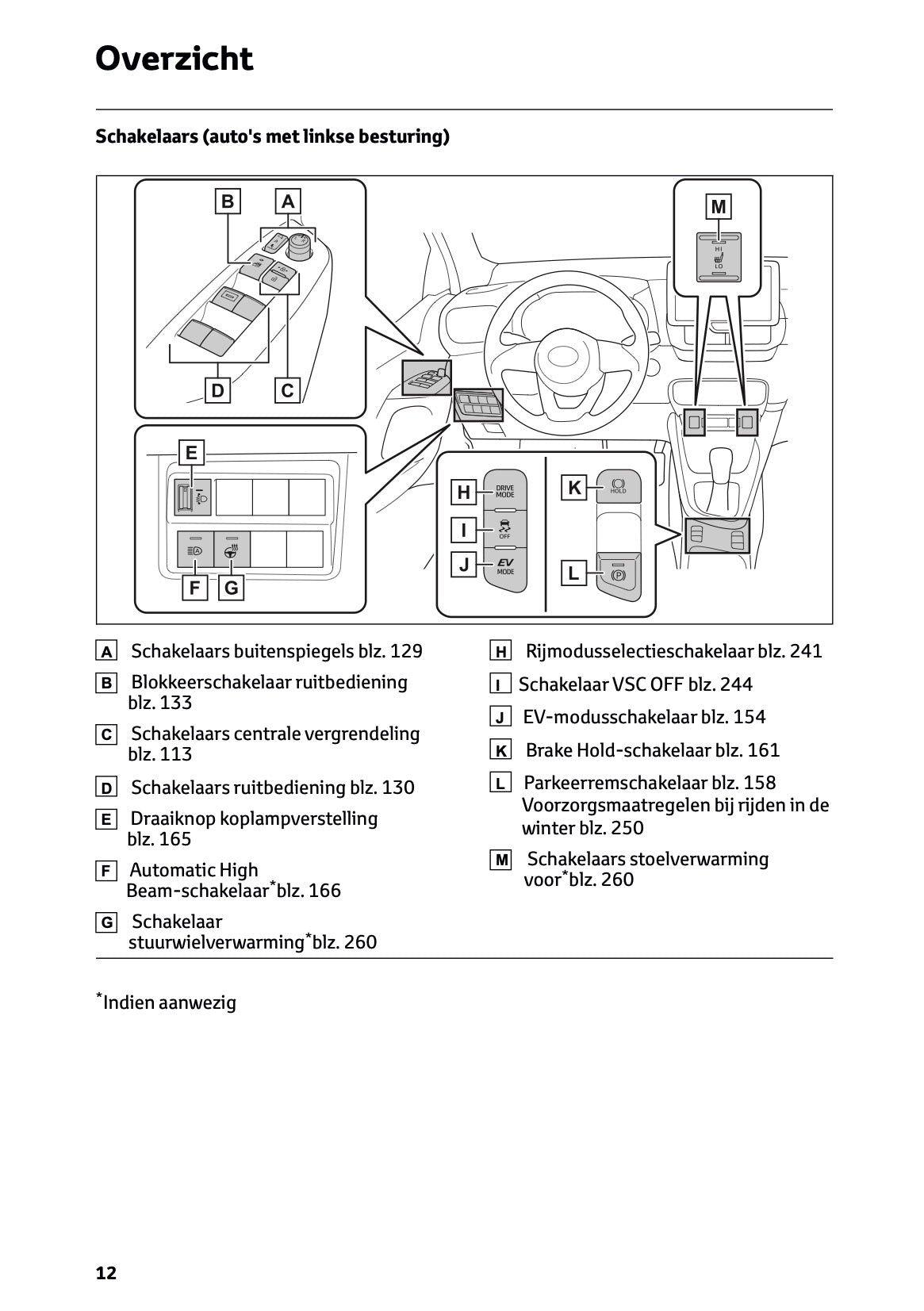 2023 Toyota Yaris Hybrid Owner's Manual | Dutch