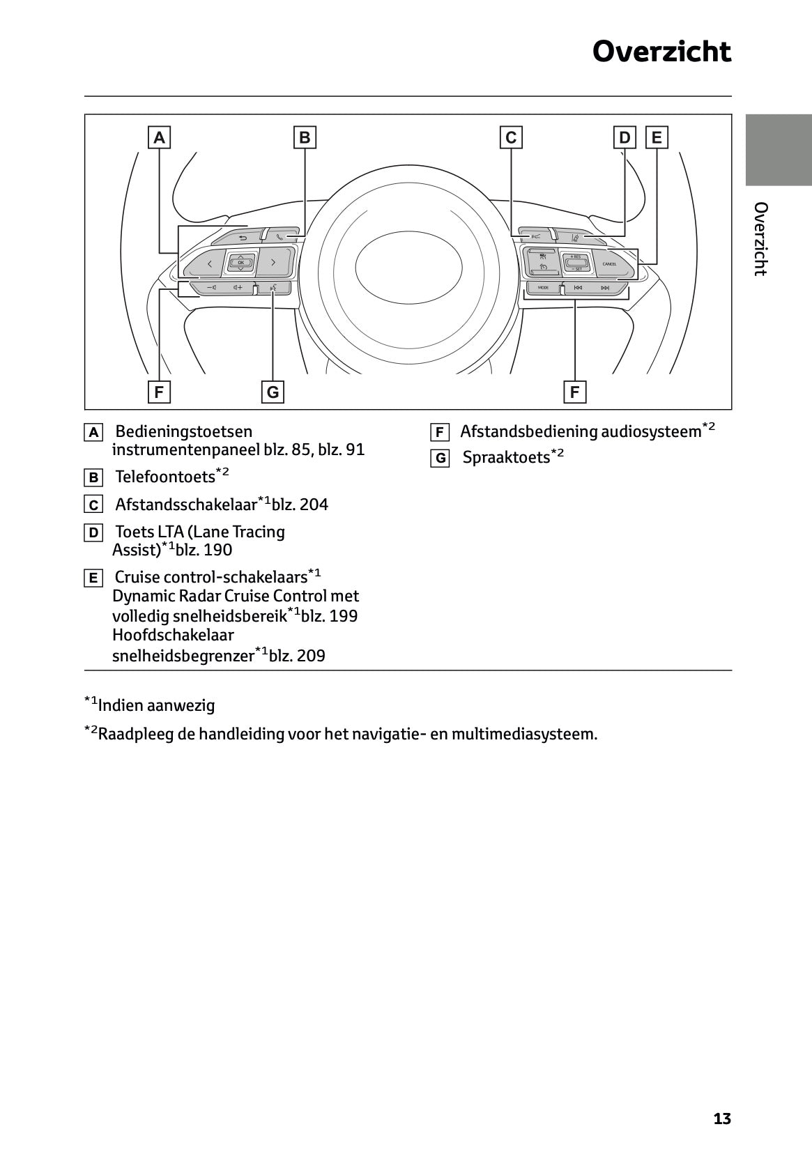 2023 Toyota Yaris Hybrid Owner's Manual | Dutch