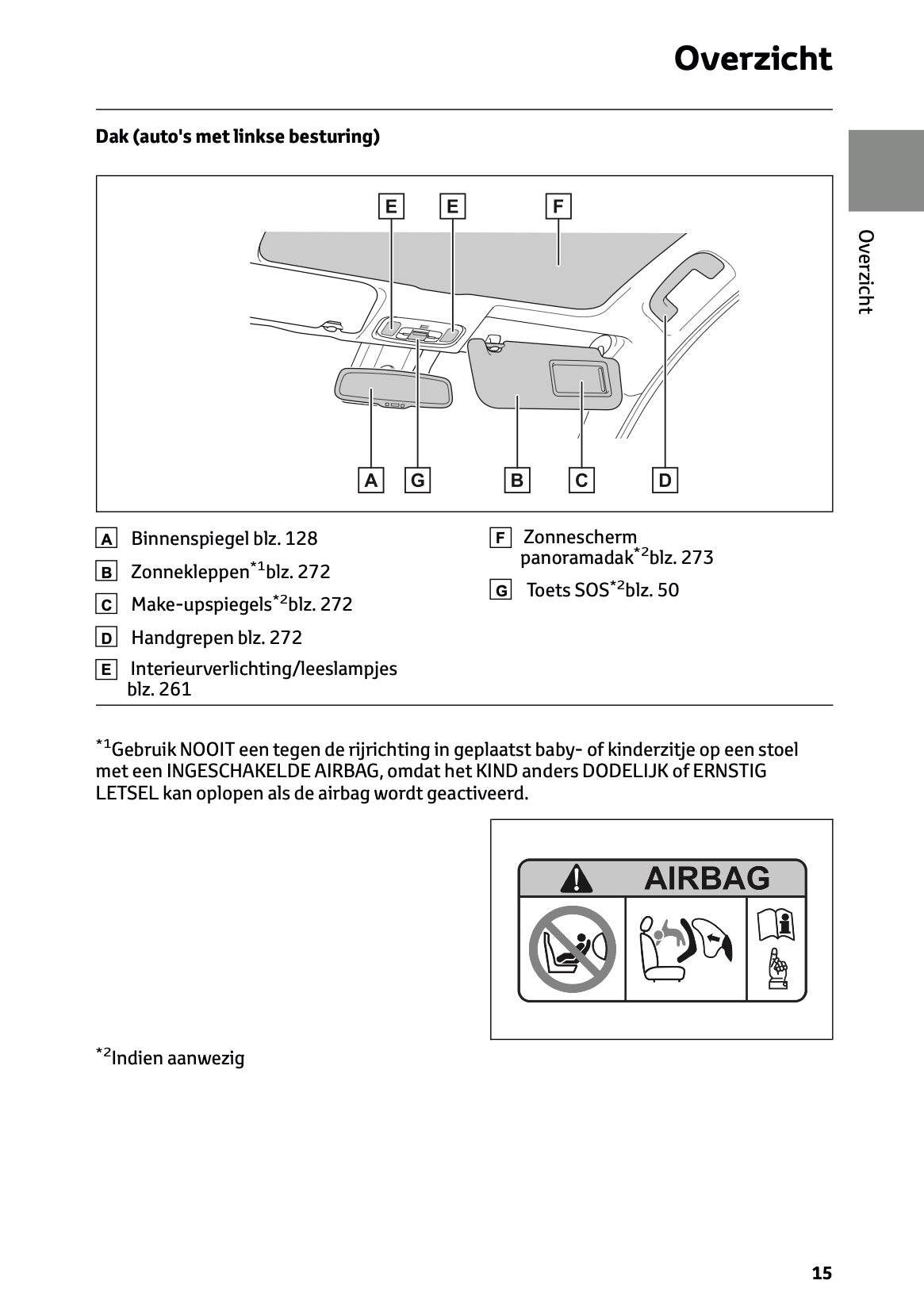 2023 Toyota Yaris Hybrid Owner's Manual | Dutch