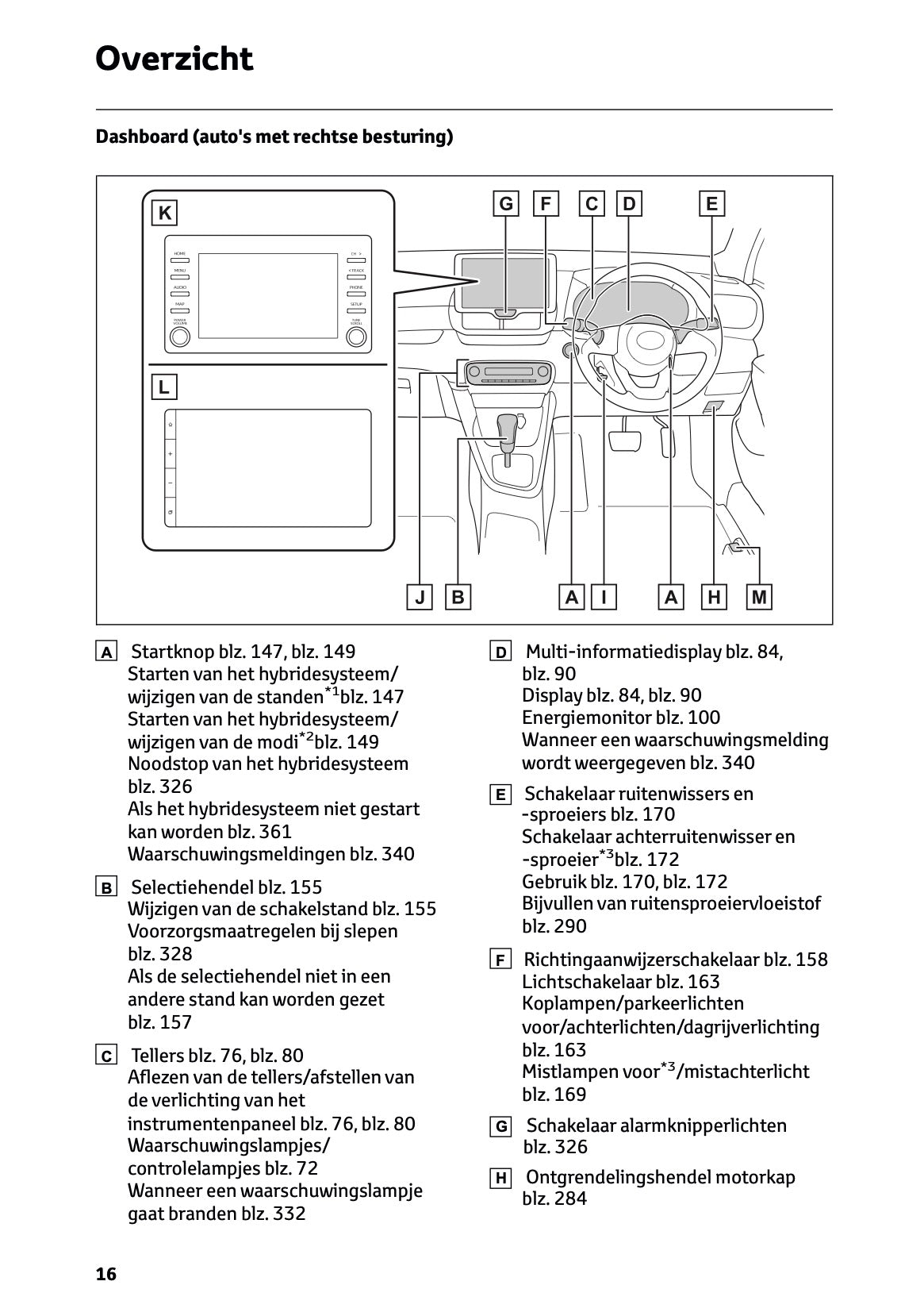 2023 Toyota Yaris Hybrid Owner's Manual | Dutch