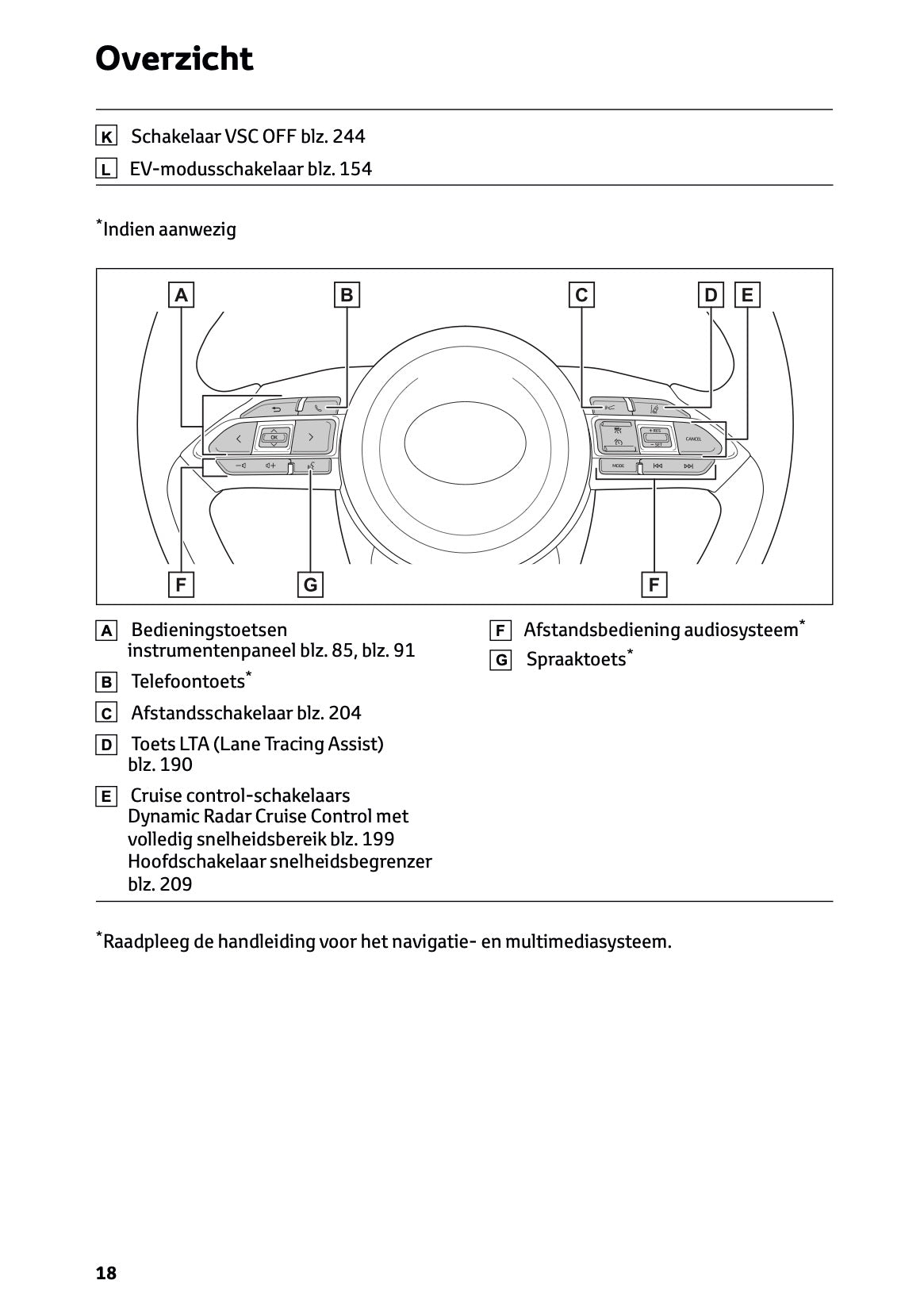 2023 Toyota Yaris Hybrid Owner's Manual | Dutch