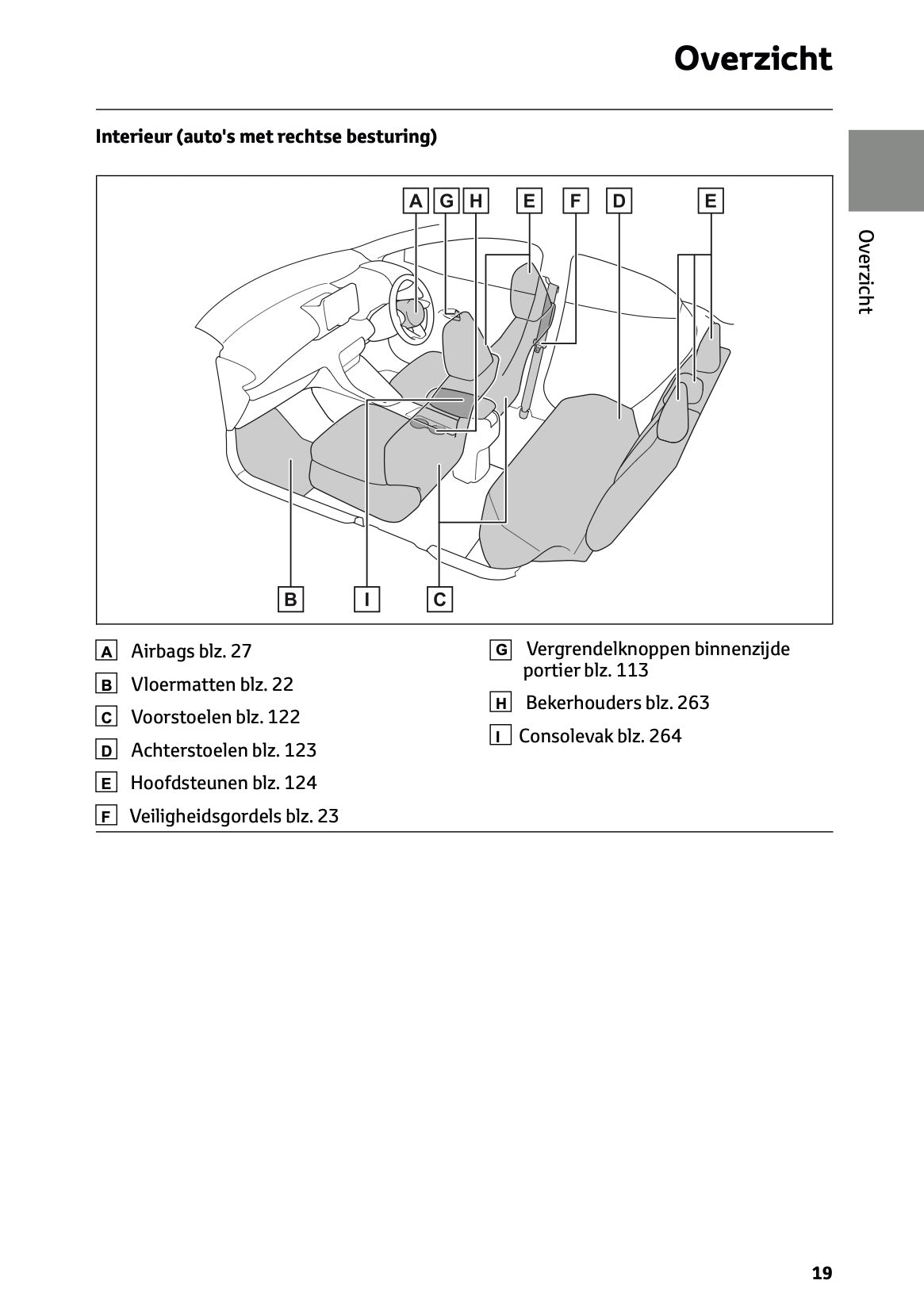 2023 Toyota Yaris Hybrid Owner's Manual | Dutch
