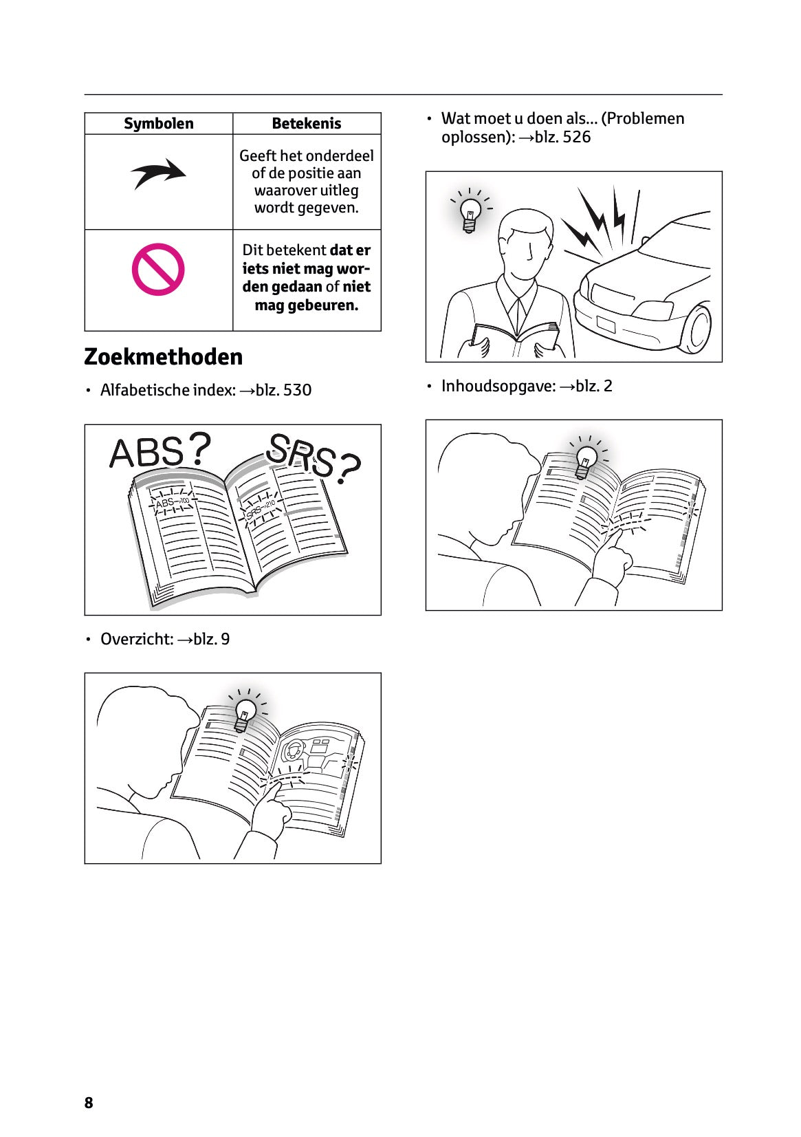 2023 Toyota Yaris Hybrid Owner's Manual | Dutch
