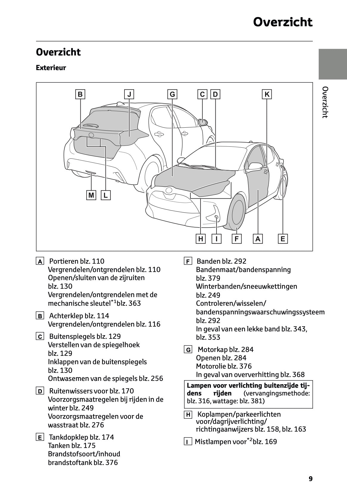 2023 Toyota Yaris Hybrid Owner's Manual | Dutch