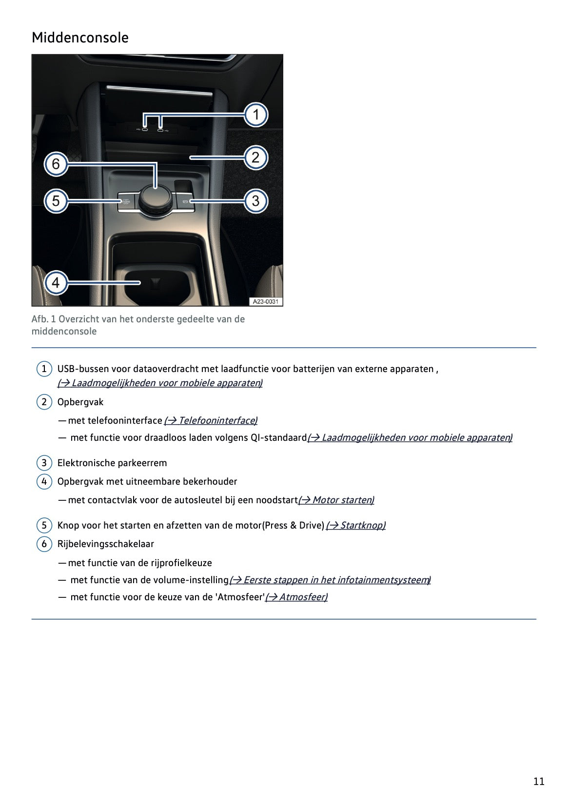 2024-2025 Volkswagen Tiguan Owner's Manual | Dutch