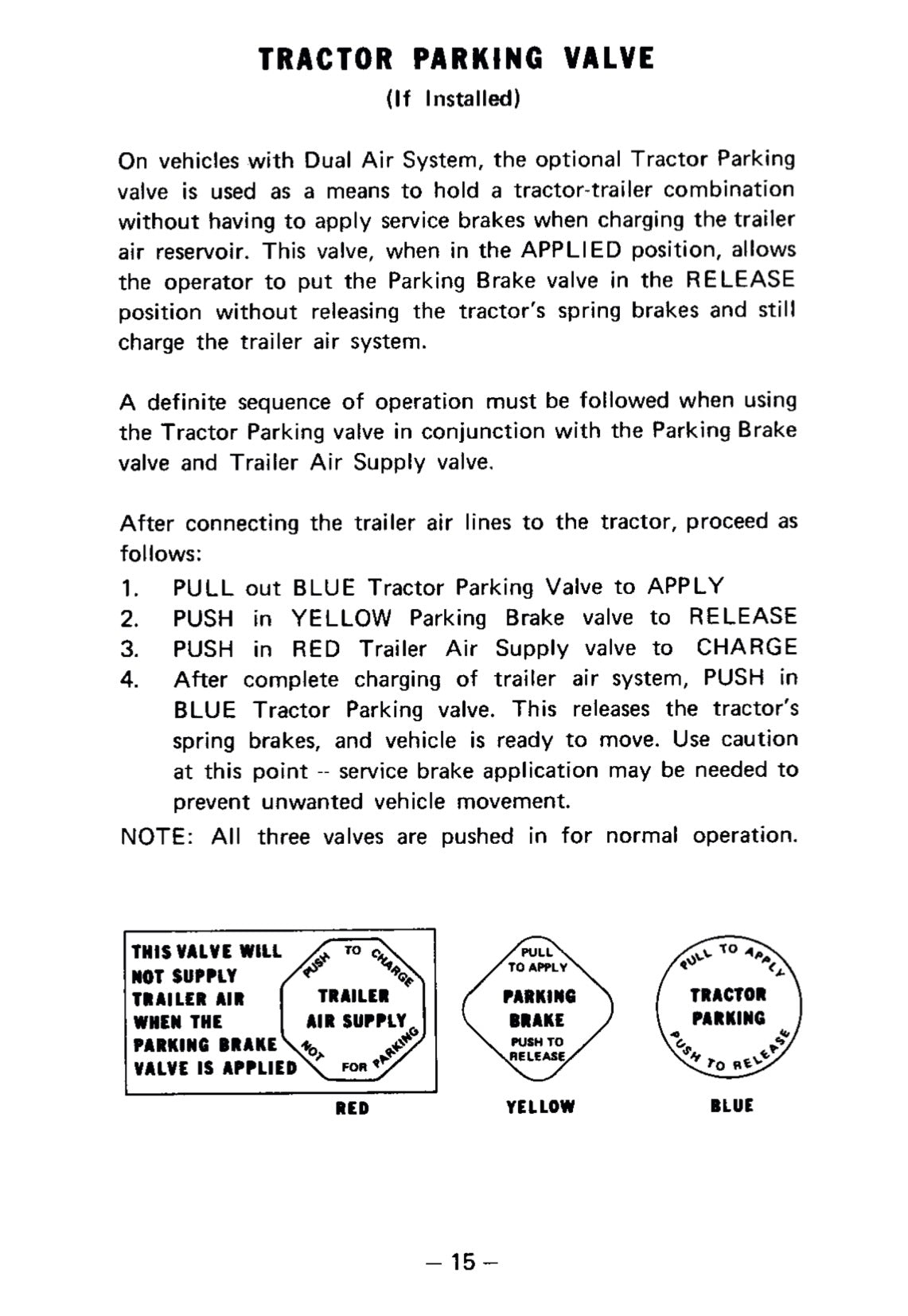 1976 Kenworth Owner's Manual | English