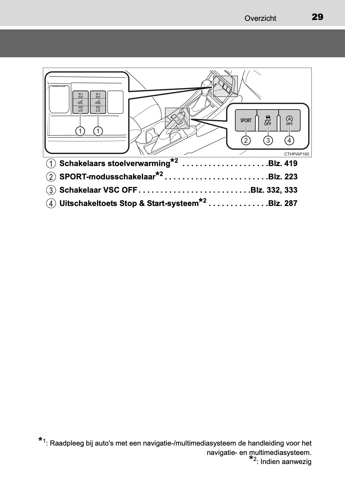 2017-2018 Toyota Auris Bedienungsanleitung | Niederländisch
