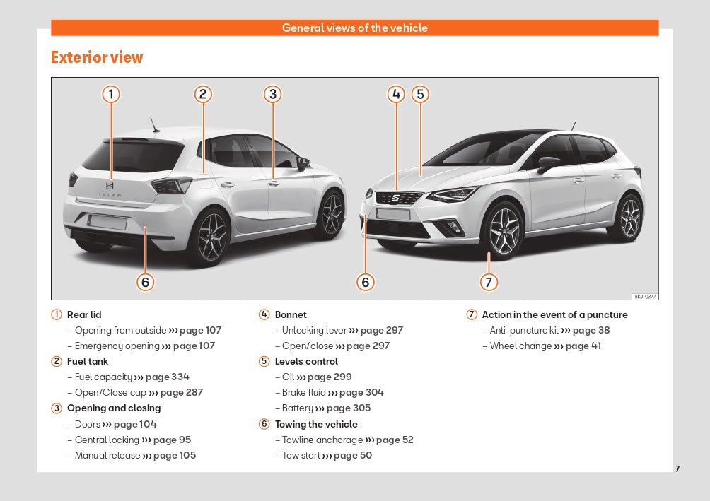 2020 Seat Ibiza Bedienungsanleitung | Englisch