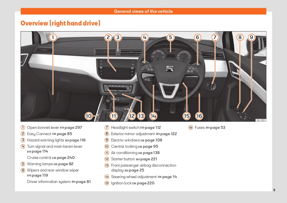 2020 Seat Ibiza Bedienungsanleitung | Englisch