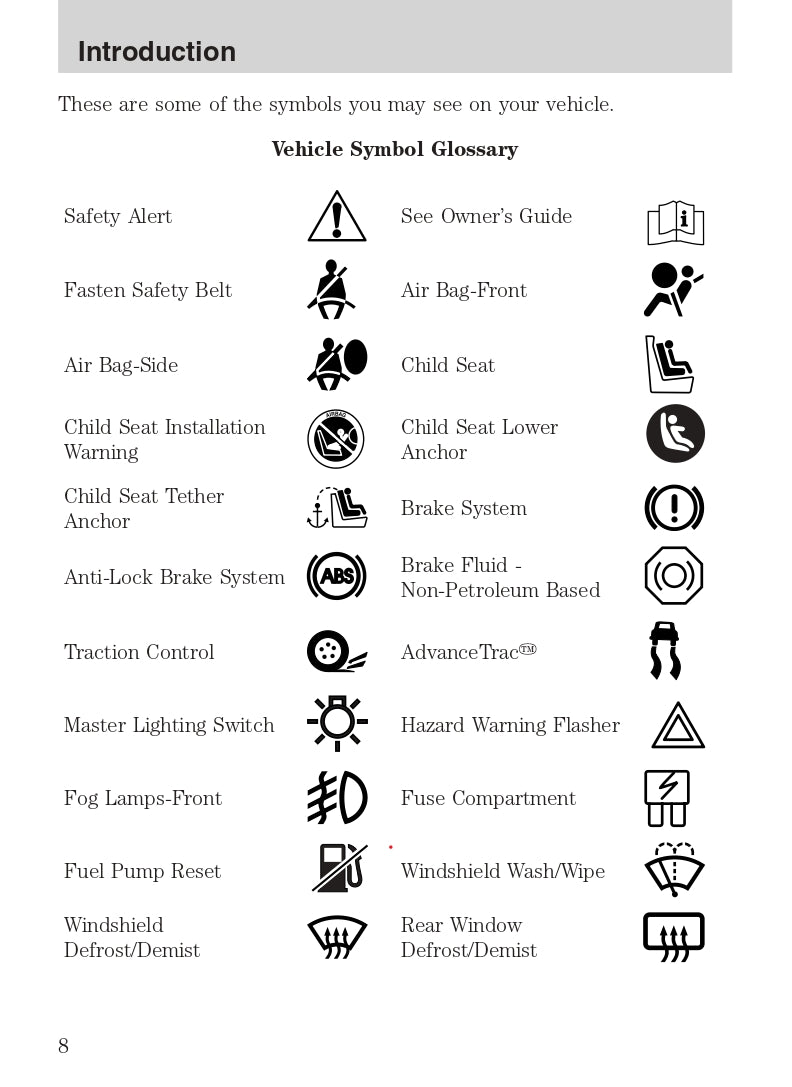 2004 Ford Thunderbird Bedienungsanleitung | Englisch