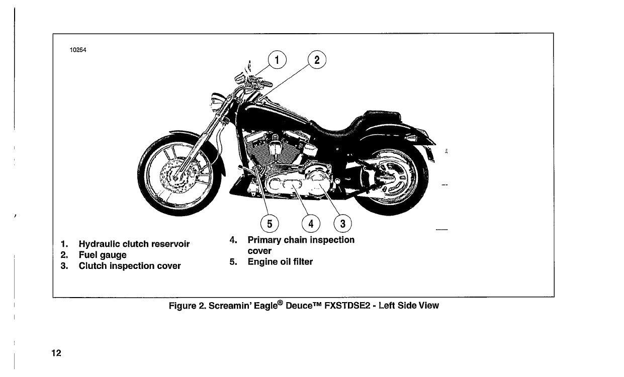 2004 Harley-Davidson FXSTDSE2 Bedienungsanleitung | Englisch