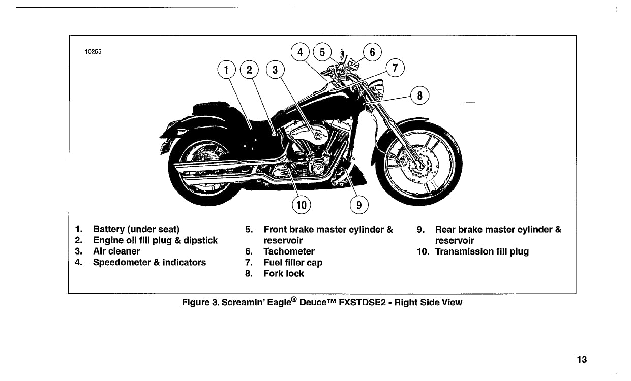 2004 Harley-Davidson FXSTDSE2 Bedienungsanleitung | Englisch