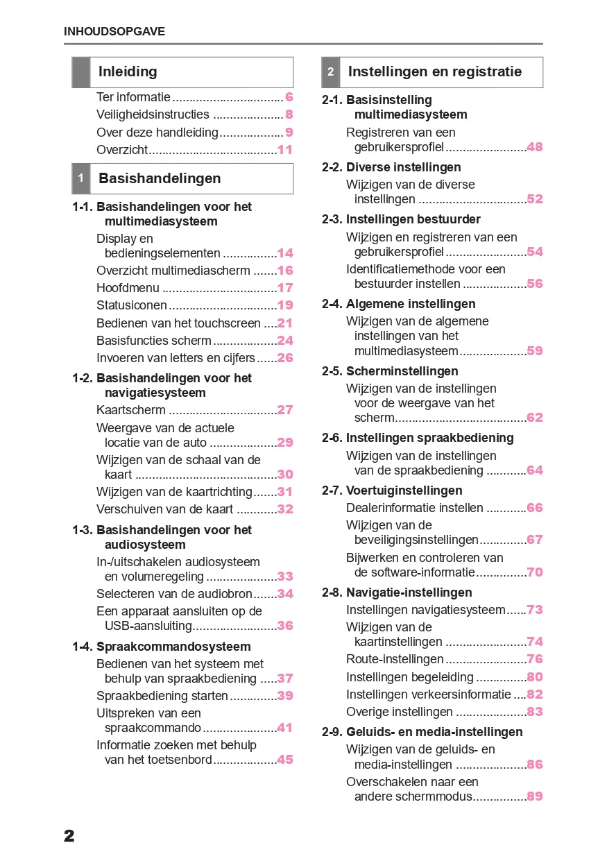 2023-2024 Toyota C-HR Hybrid Infotainment Manual | Dutch