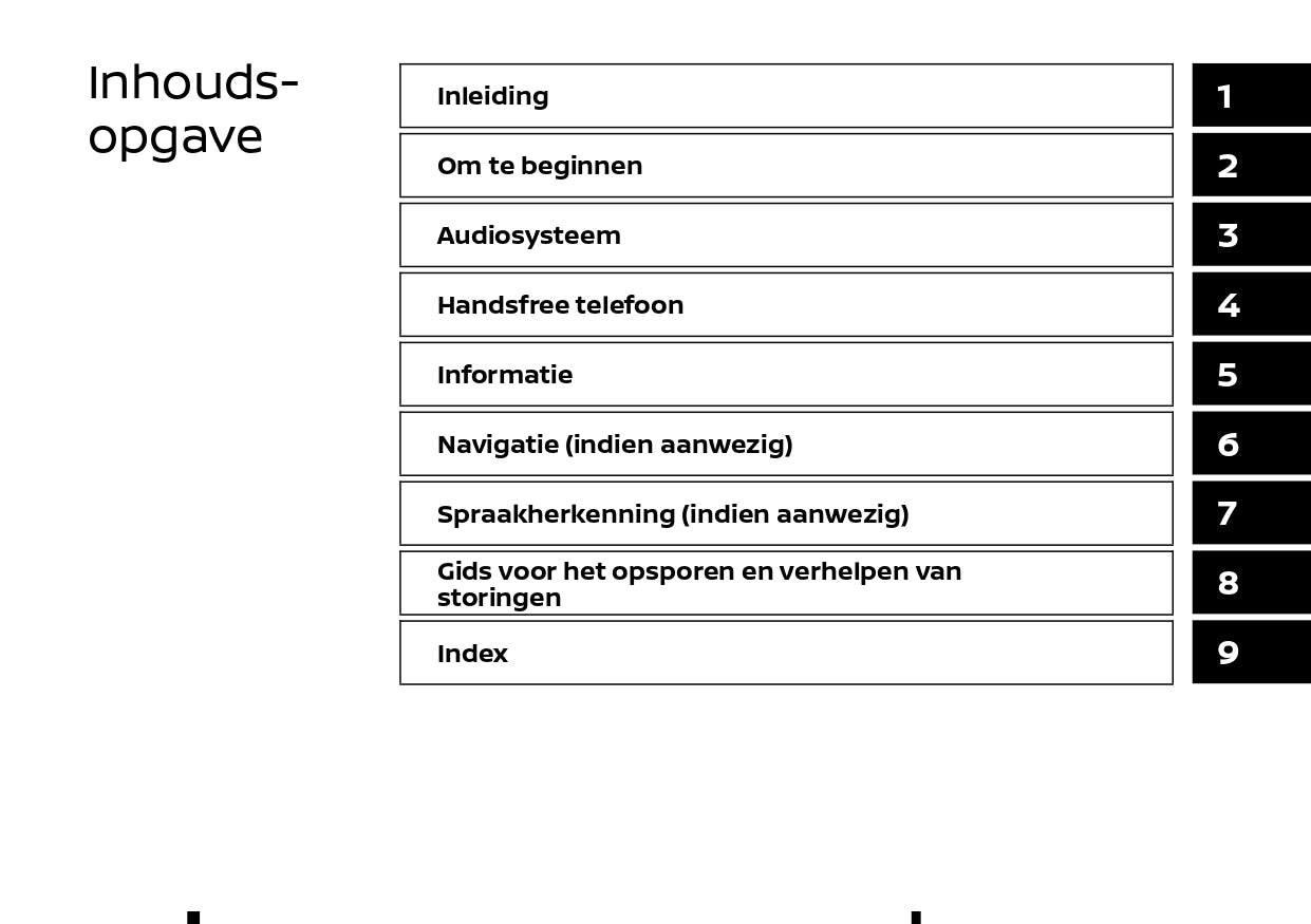 2022-2024 Nissan Connect Type B Infotainment Manual | Dutch