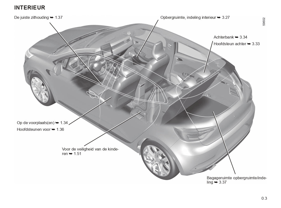 2023-2024 Renault Clio Bedienungsanleitung | Niederländisch