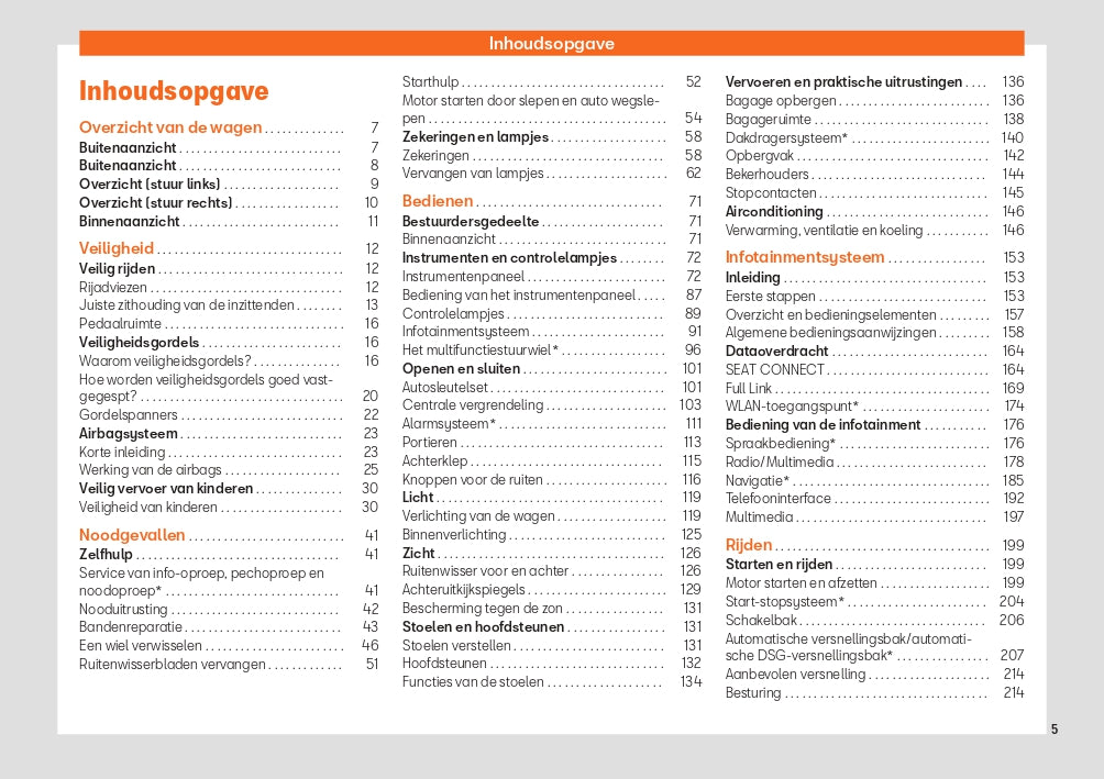 2021 Seat Arona Owner's Manual | Dutch
