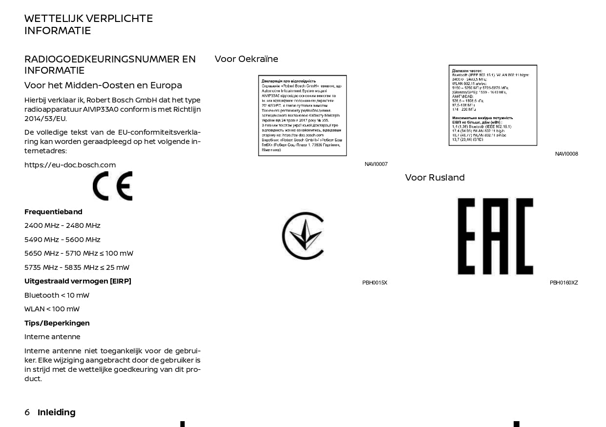 2022-2024 Nissan Connect Type B Infotainment Manual | Dutch