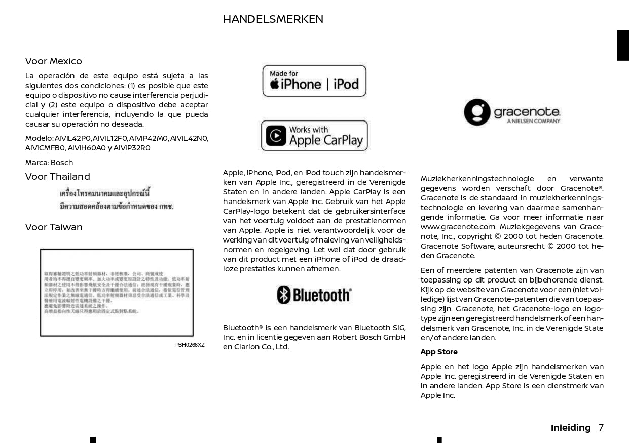 2022-2024 Nissan Connect Type B Infotainment Manual | Dutch