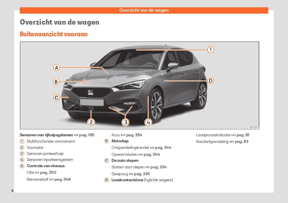 2024 Seat Leon Bedienungsanleitung | Niederländisch