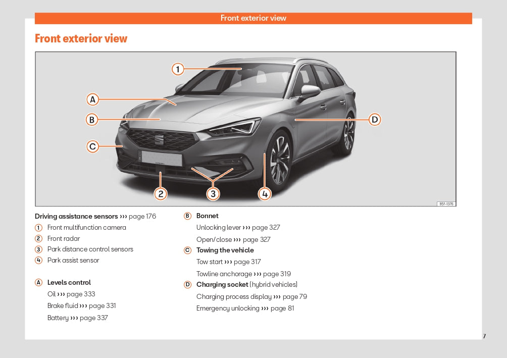 2023 Seat Leon Bedienungsanleitung | Englisch