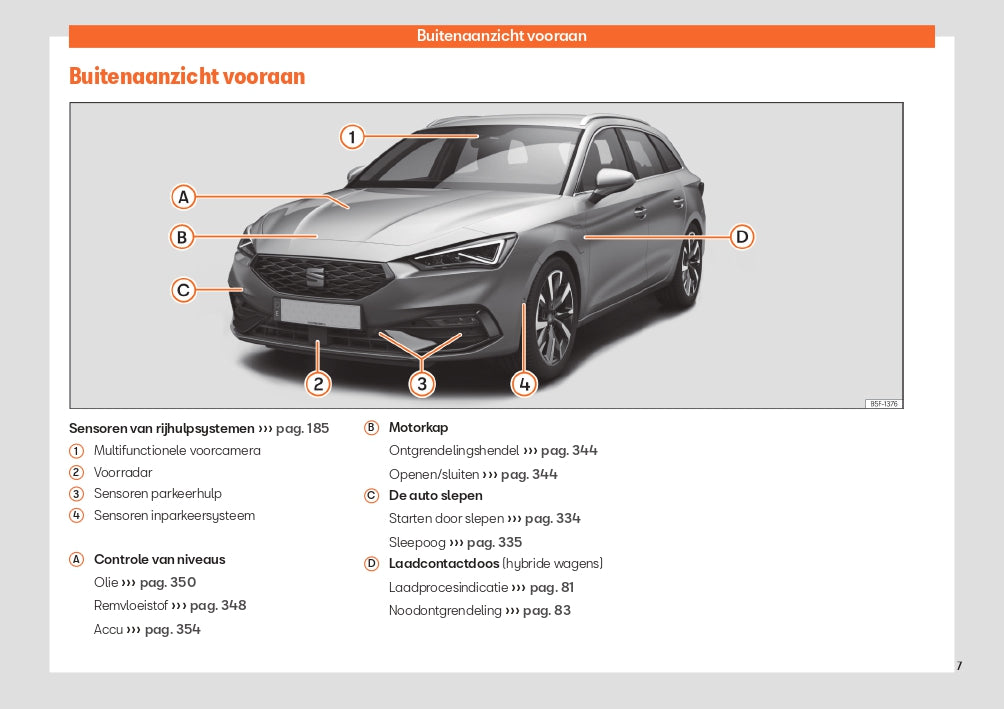 2024 Seat Leon Bedienungsanleitung | Niederländisch
