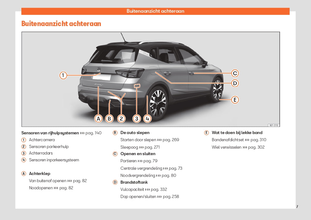 2022-2023 Seat Arona Owner's Manual | Dutch