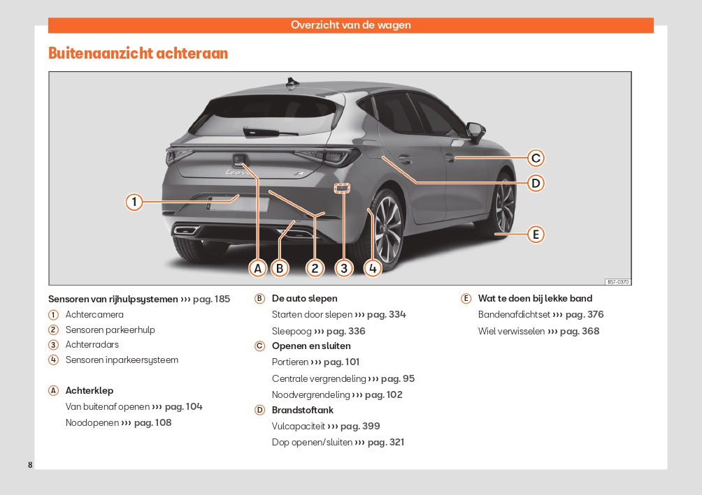 2024 Seat Leon Bedienungsanleitung | Niederländisch