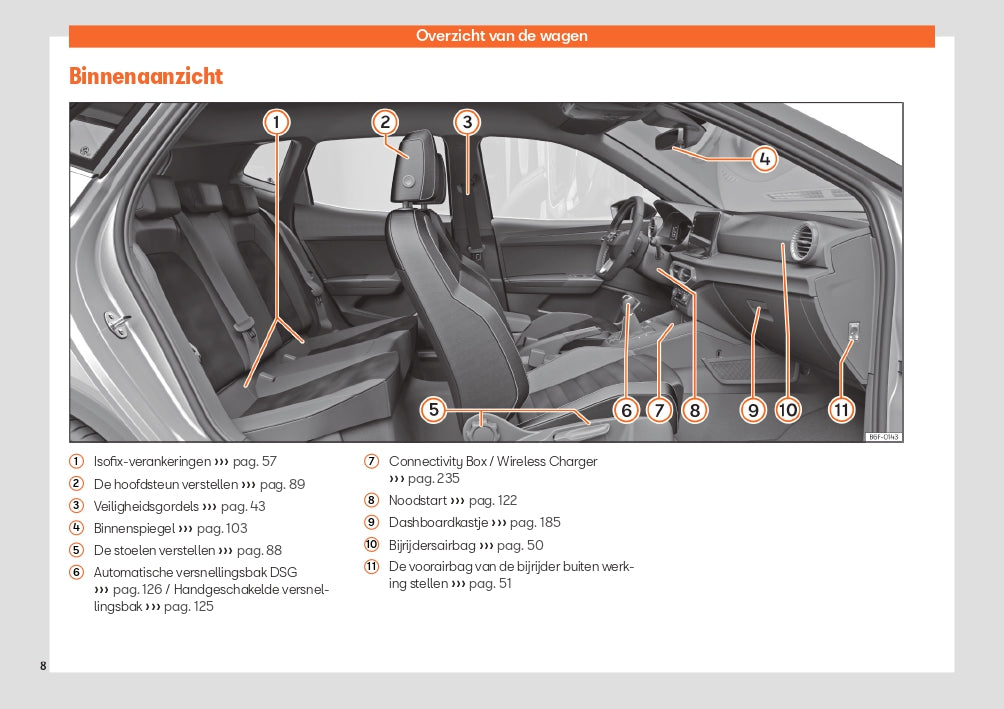 2022-2023 Seat Arona Owner's Manual | Dutch