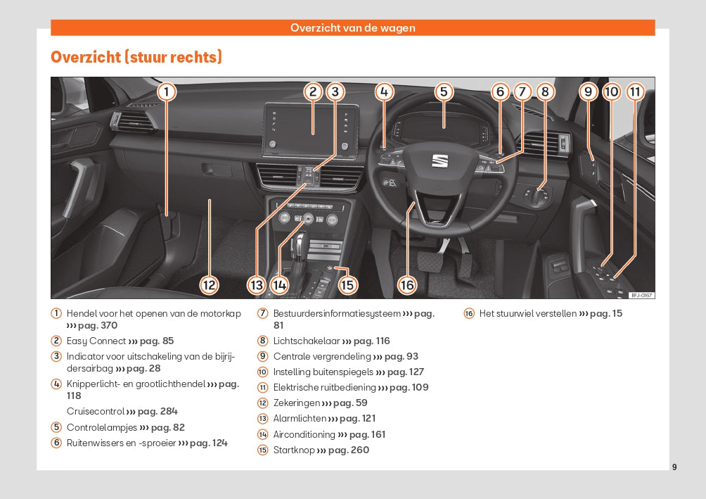 2020 Seat Tarraco Bedienungsanleitung | Niederländisch