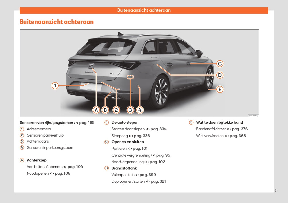 2024 Seat Leon Bedienungsanleitung | Niederländisch