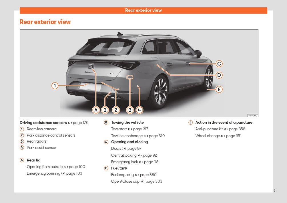 2023 Seat Leon Bedienungsanleitung | Englisch
