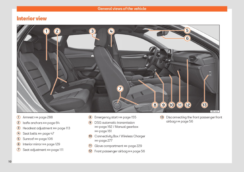 2023 Seat Leon Bedienungsanleitung | Englisch