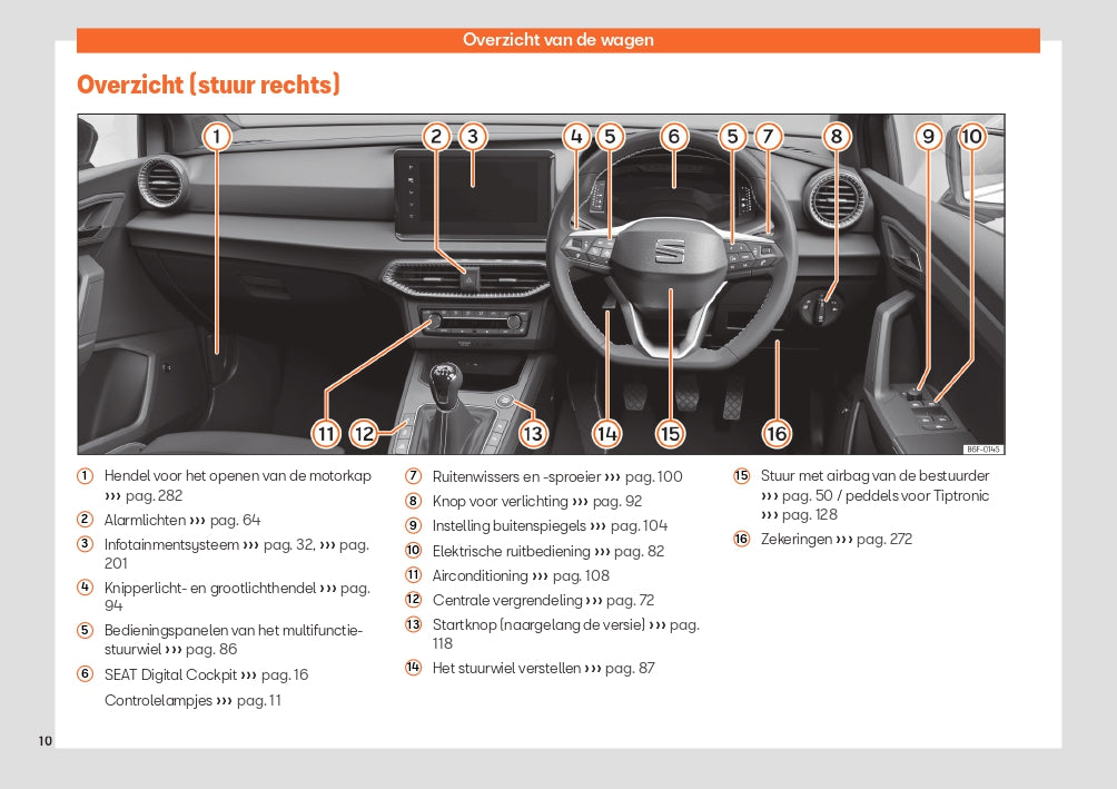 2022-2023 Seat Arona Owner's Manual | Dutch