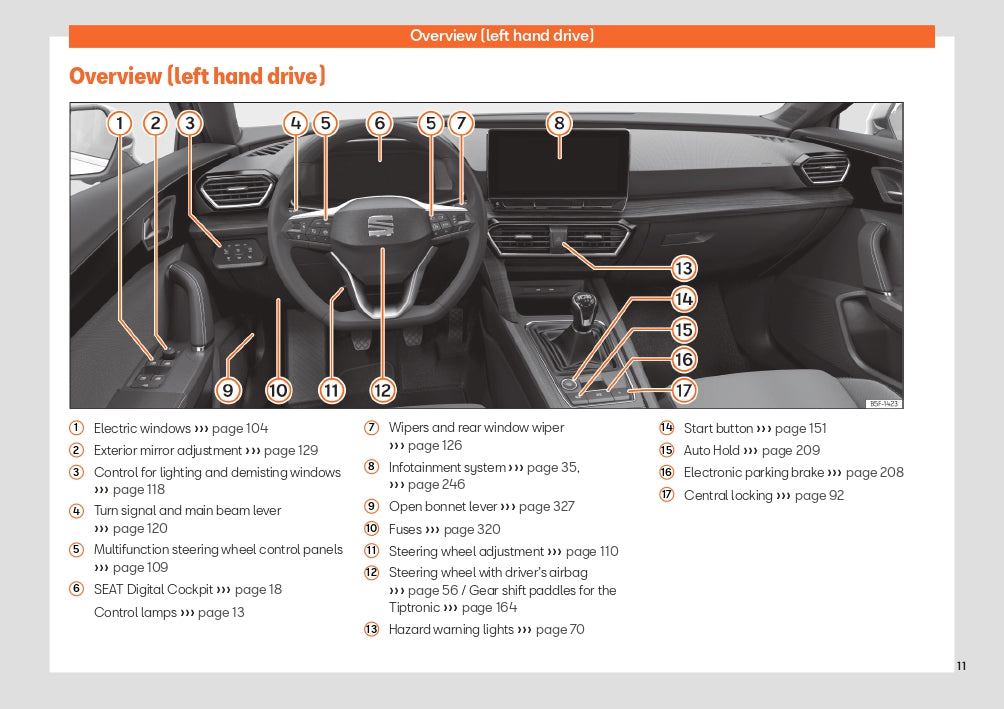 2023 Seat Leon Bedienungsanleitung | Englisch