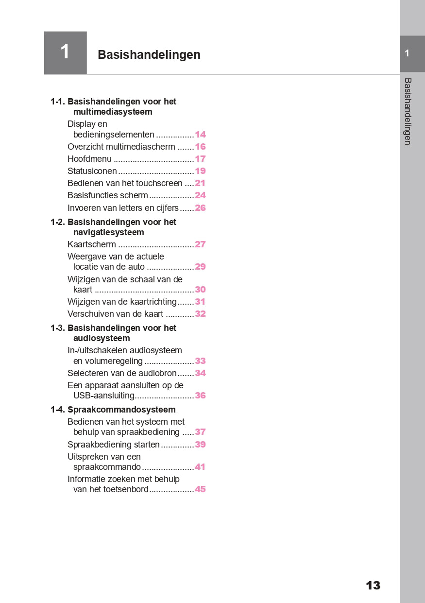 2023-2024 Toyota C-HR Hybrid Infotainment Manual | Dutch