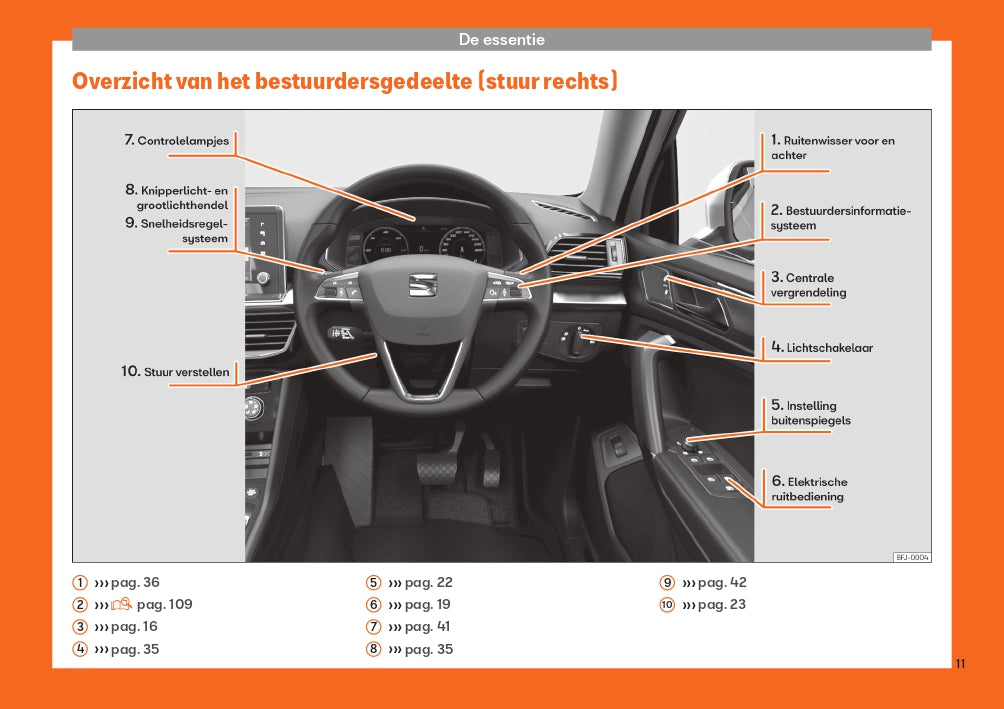 2019 Seat Tarraco Bedienungsanleitung | Niederländisch