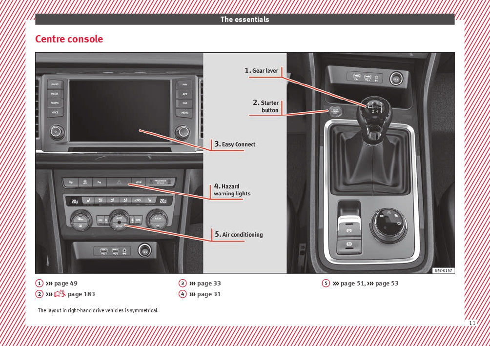 2017-2018 Seat Ateca Owner's Manual | English